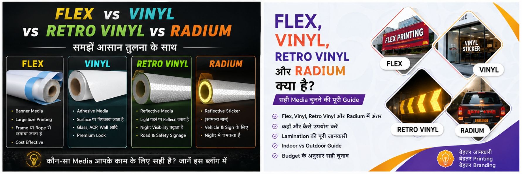 Flex, Vinyl, Retro Vinyl और Radium क्या है? पूरी जानकारी और अंतर
