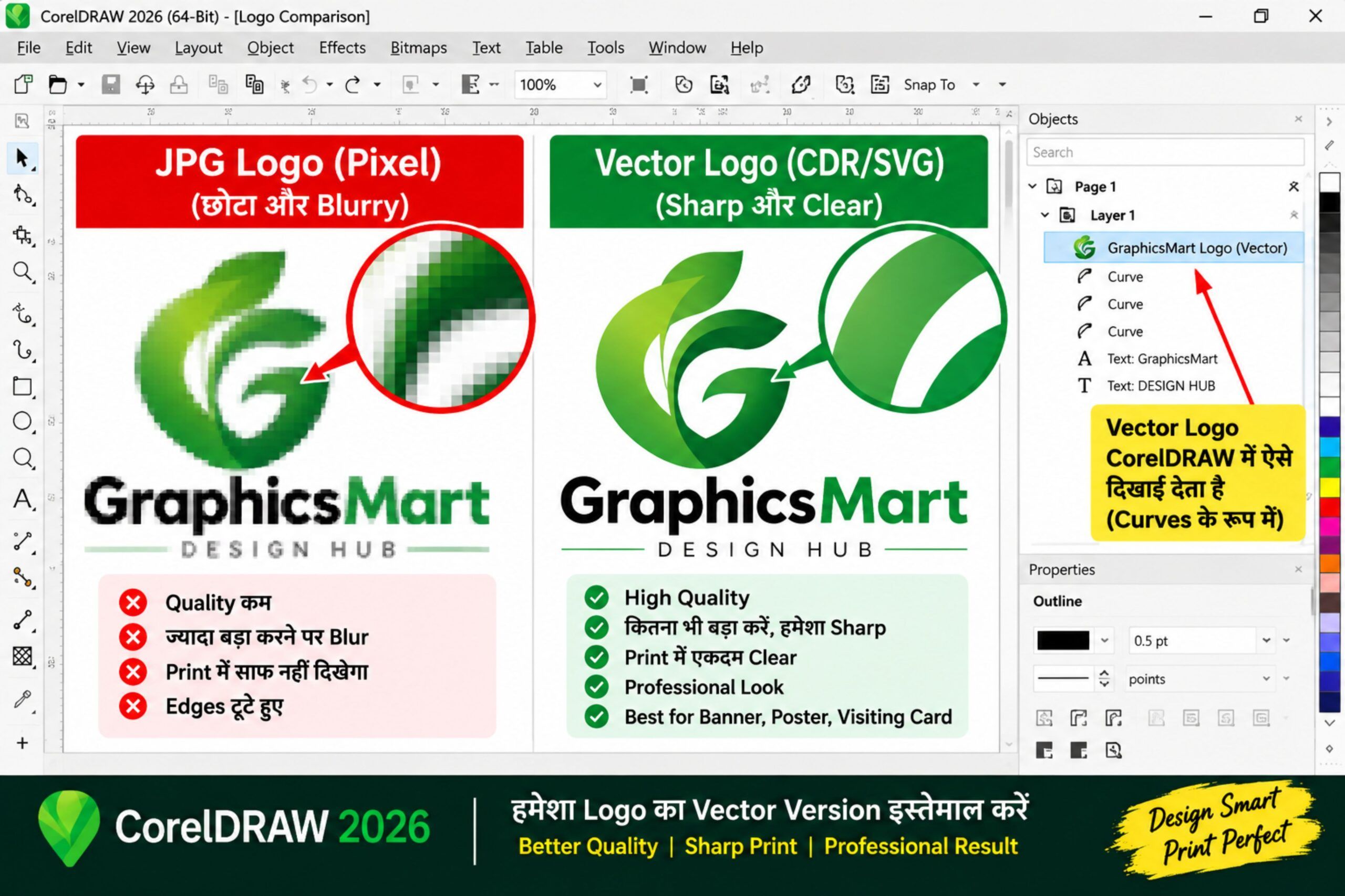 Logo और Important Elements को High Quality में रखें।